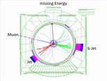 CDF detection